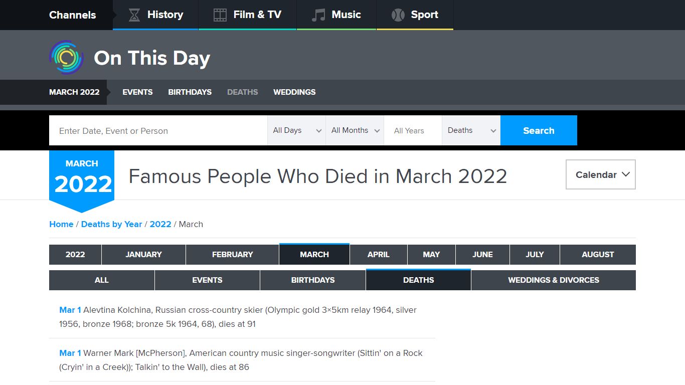 Famous People Who Died in March 2022 - On This Day